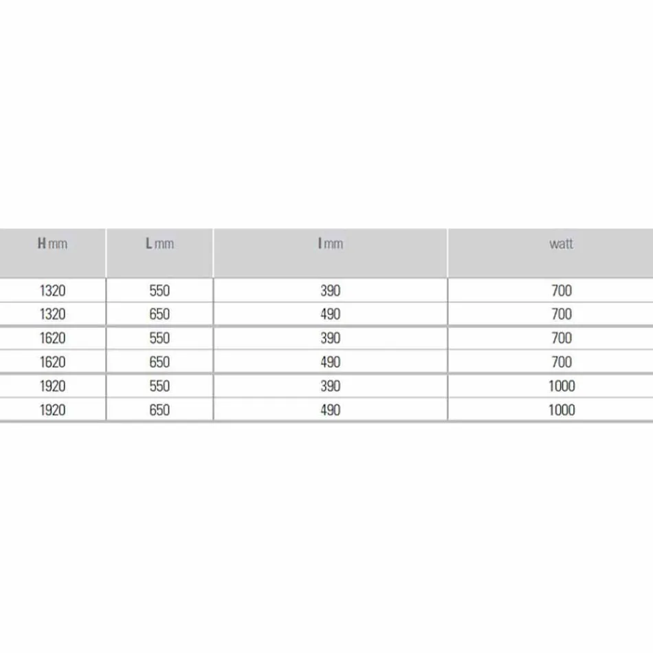 Elektrische designradiator voor badkamer in staal 6 Maatregelen 1000 Watt - Masker Viadurini