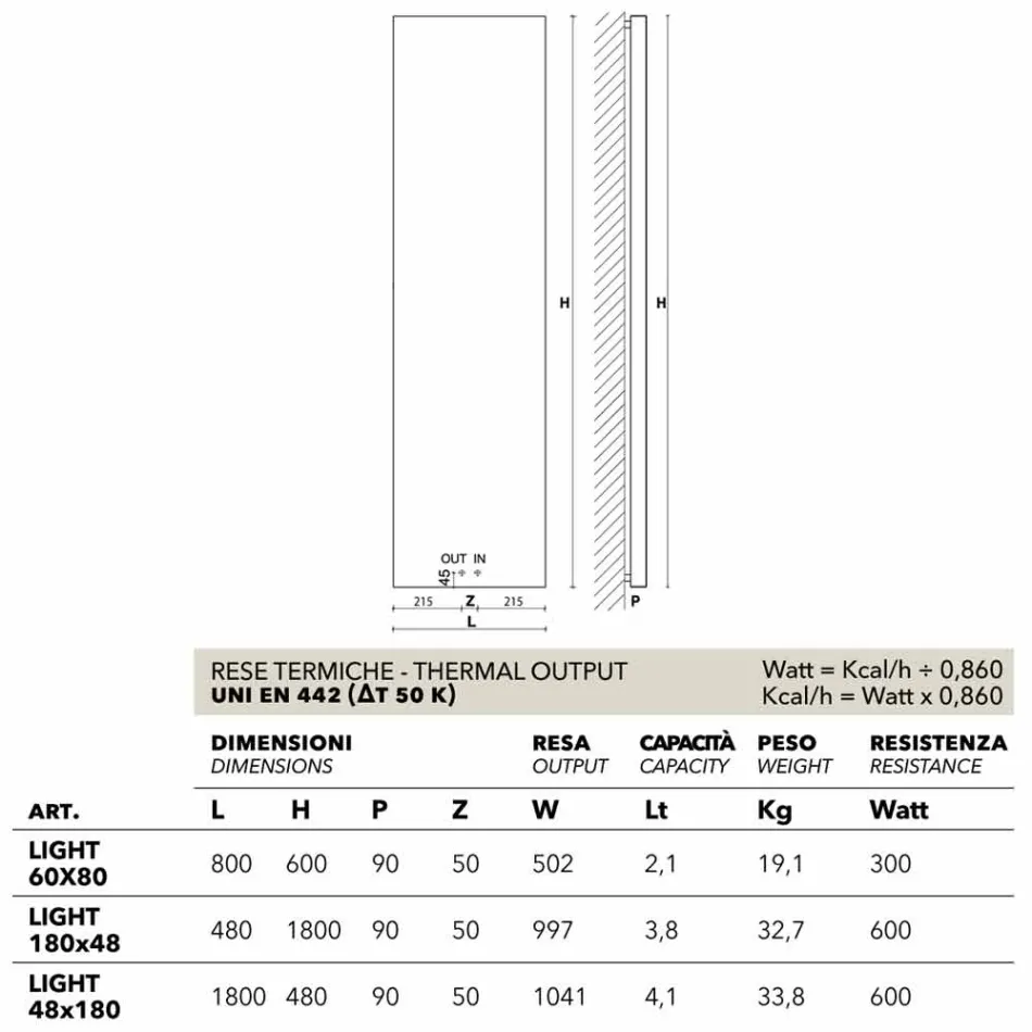 verticale elektrische radiator met afdekking Scirocco H Staalframe Viadurini