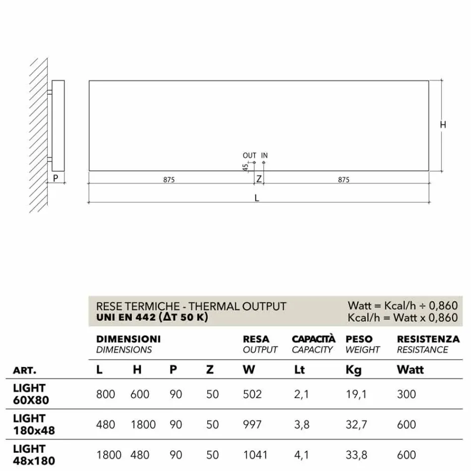 verticale elektrische radiator met afdekking Scirocco H Staalframe Viadurini
