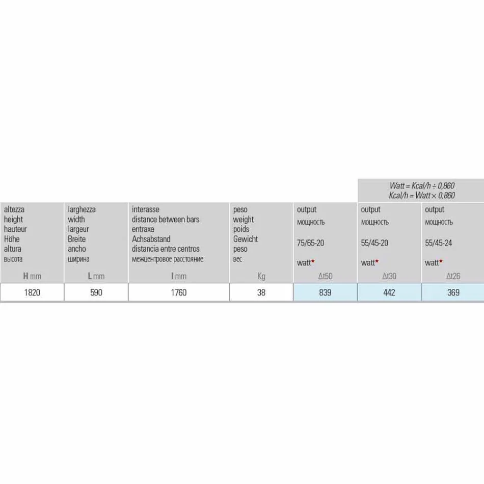Design hydraulische radiator voor woonkamer of badkamer met led 839 W - glans Viadurini