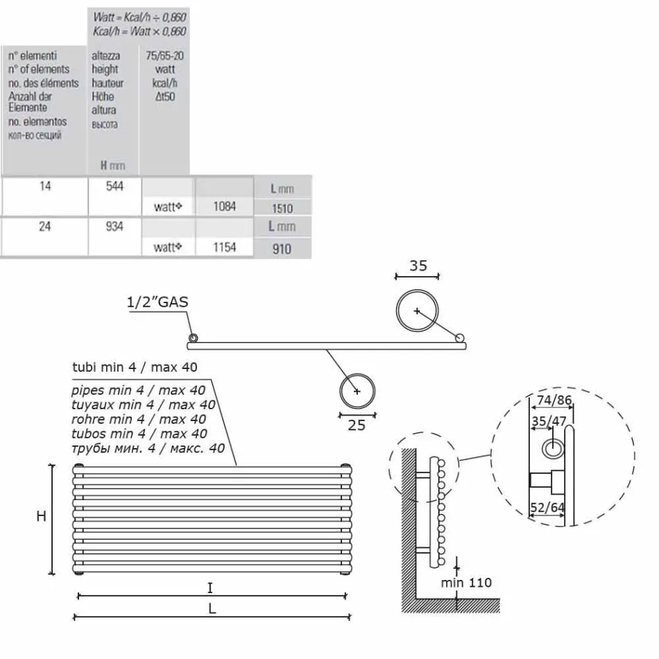 Wandgemonteerde hydraulische designradiator in verschillende maten tot 1154 W - Penguin Viadurini