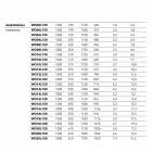 Termoarredo Hydraulische modern design in Wave van Scirocco H staal Viadurini