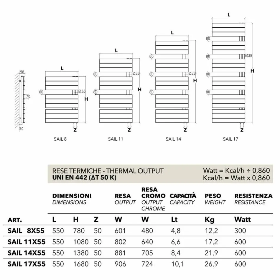 hydraulische radiator in witte staalplaat Sail Scirocco H Viadurini