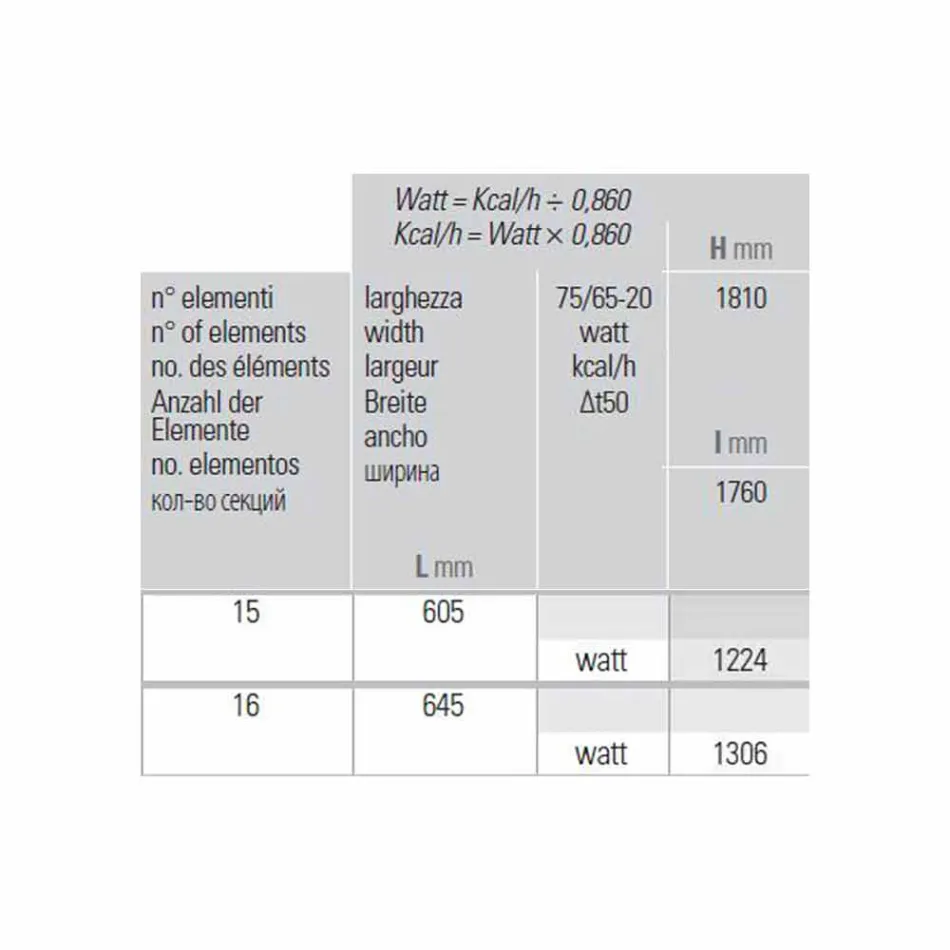 Modern Design Verticale Hydraulische Wandradiator tot 1224 Watt - Regolo Viadurini