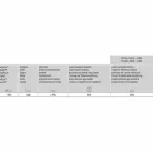 Moderne elektrische wandradiator in staal met decoratie van 1000 watt - Kelvin Viadurini