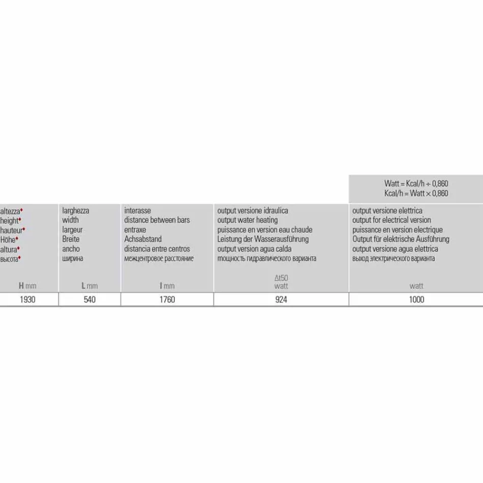 Moderne elektrische wandradiator in staal met decoratie van 1000 watt - Kelvin Viadurini