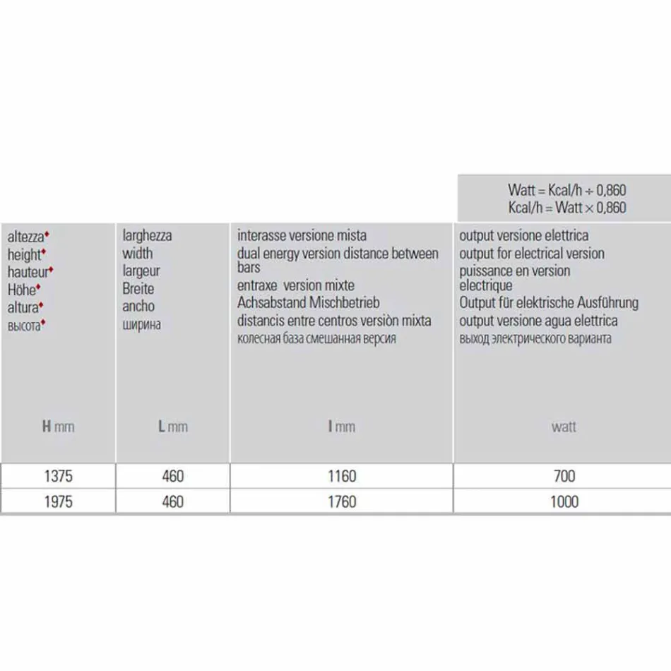 Verticale elektrische design handdoekradiator tot 1000 watt - Rebel Viadurini