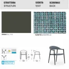 Varaschin Clever voorzitter van modern design tuin, 6 stuks Viadurini