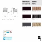 Varaschin Cricket stoel met de hand geweven buitenste, 2 stuks Viadurini