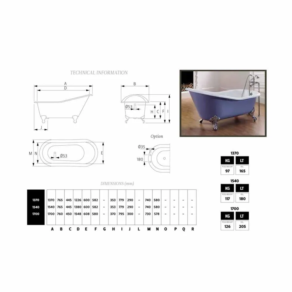 ontwerp geschilderd gietijzeren bad met versierde voeten Carrie Viadurini