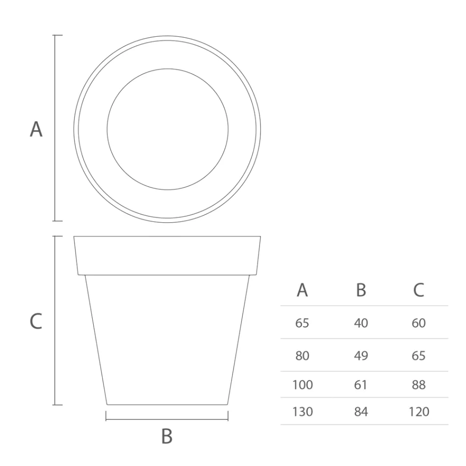 Grote buitenvaas van polyethyleen 4 maten Made in Italy - Emporium Viadurini