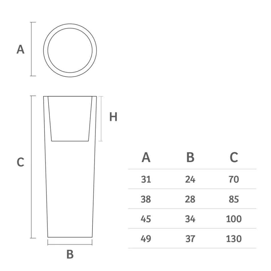 Ronde buitenvaas in gekleurd polyethyleen Made in Italy - Nippon Viadurini